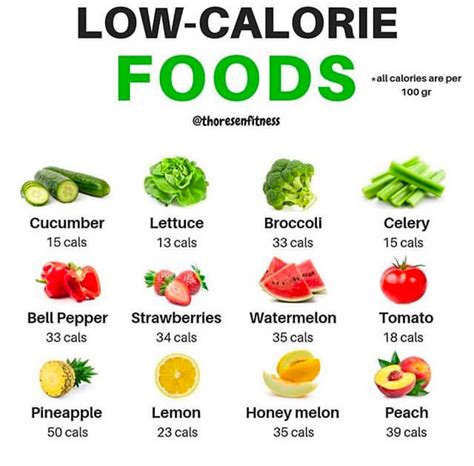 Low calorie foods   Boxing Fit