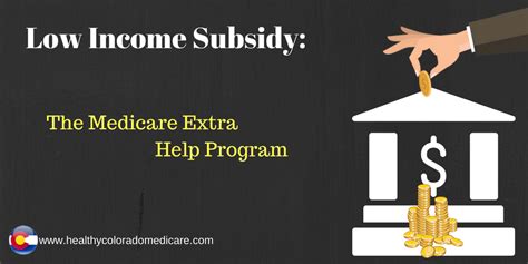 Low Income Subsidy: Medicare Extra Help Program