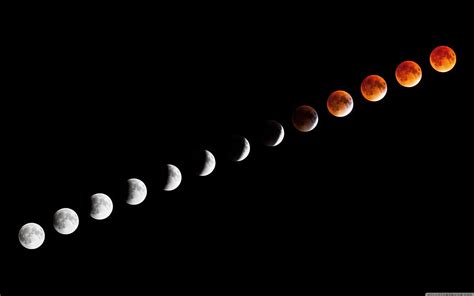 Lunar Eclipse 4K HD Desktop Wallpaper for 4K Ultra HD TV ...