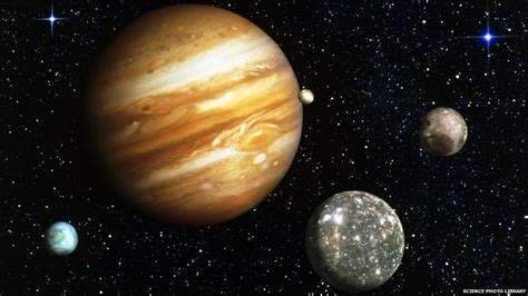 Lunas de Júpiter: Averigua lo que son, cuantas hay y la gravedad de ellas