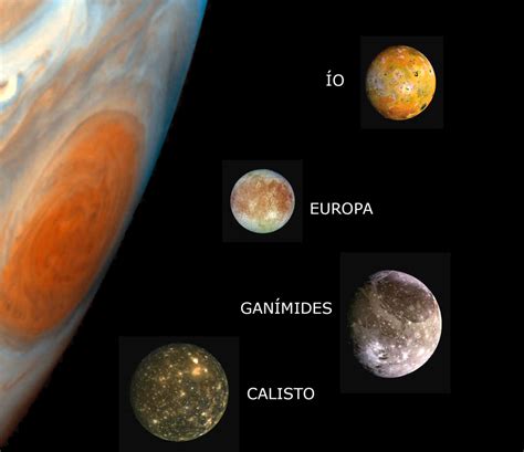 Lunas De Júpiter: Averigua Lo Que Son, Cuantas Hay Y La Gravedad De Ellas