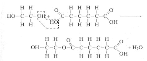 Macromoléculas Sintéticas: Polimeros de Condensación