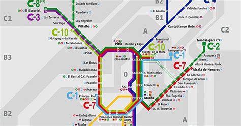 MADRID CERCANIAS MAP PDF