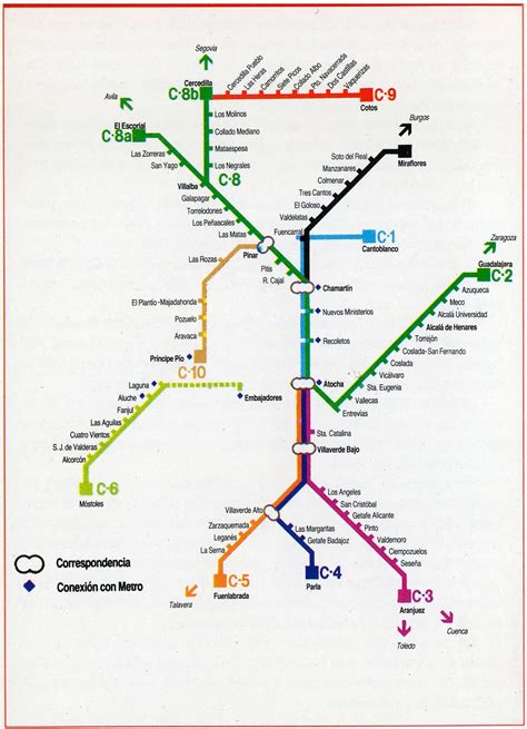 Madrid, Ferrocarriles y Transportes Urbanos: Aluche Móstoles: 40 años ...