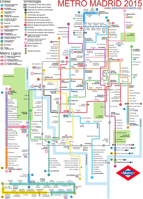 Madrid Metro Map, updated 2015.