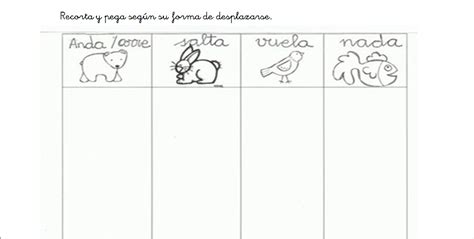 MAESTRAS DE INFANTIL COLEGIO BEETHOVEN: ¿ CÓMO SE DESPLAZAN LOS ANIMALES