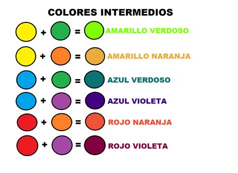 Magda Agudelo 2020 2 B: Colores terciarios