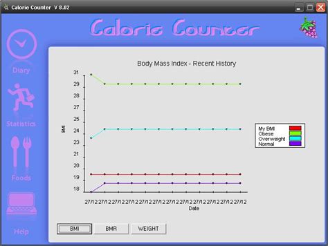 Maintain Your Body with Calorie Counting Apps