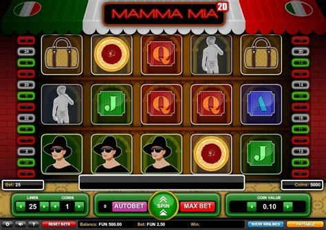 Mamma Mia slot by 1×2 Gaming review   play online for free!
