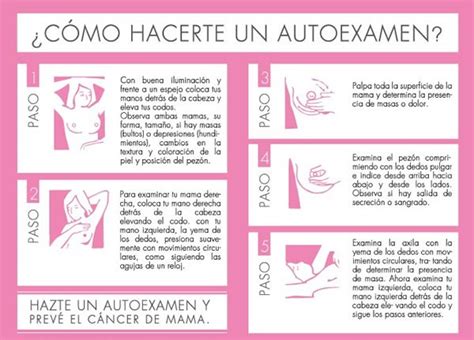 Mamografía gratis con SmartSALUS | Ahorradoras.com