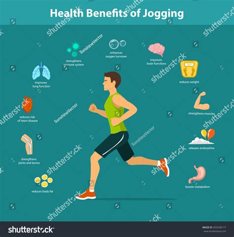 Man Running Vector Illustration Benefits Jogging Stock ...