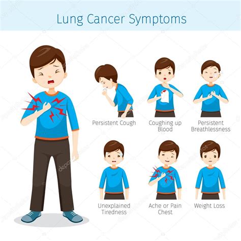 Man With Lung Cancer Symptoms — Stock Vector  MatoomMi ...