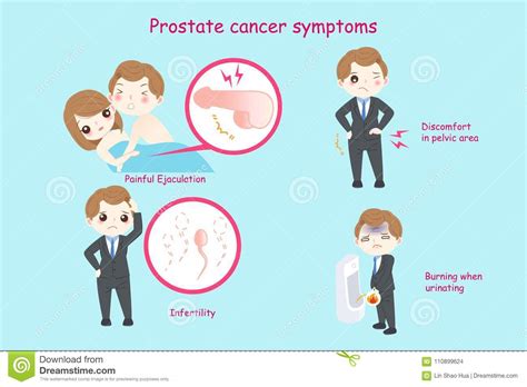 Man With Prostate Cancer Symptoms Stock Vector ...