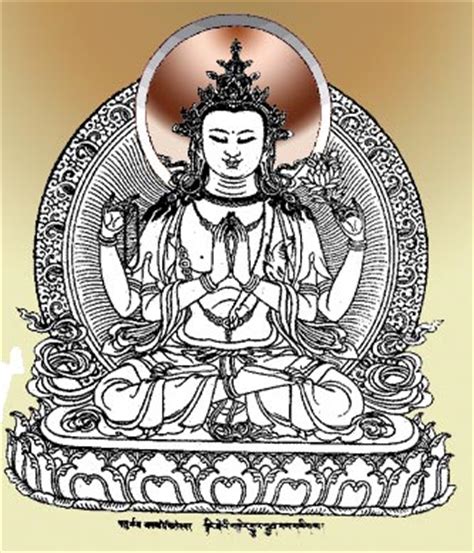 Mantras Tibetanos   La Brujería Blanca