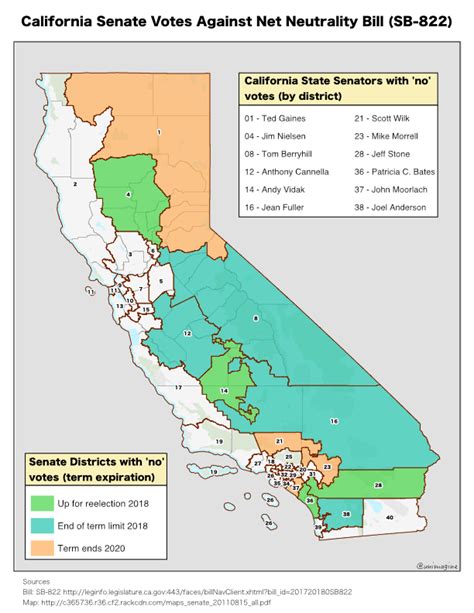 Map of California Senate votes against the recent Net Neutrality bill ...