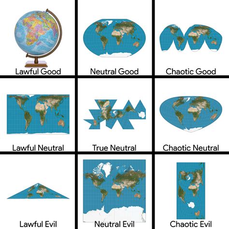 Map projection alignment chart : MapPorn