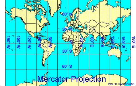 Map Projections, Co Ordinate Systems and GPS