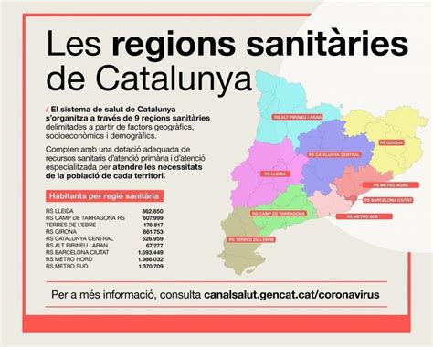 MAPA: Així es divideix Catalunya en regions sanitàries | Pallars Digital