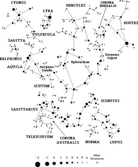 Mapa Celeste | Constelaciones, Cielo, Fondos de colores hd