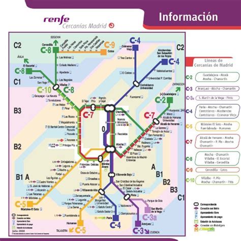 Mapa cercanias Madrid