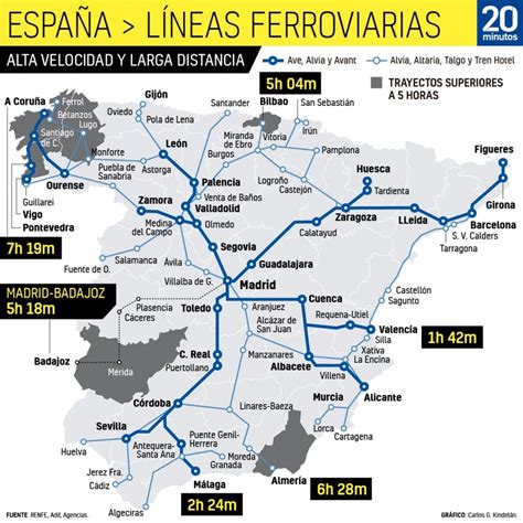 Mapa de las líneas ferroviarias de alta velocidad y larga distancia en ...