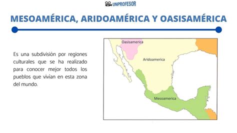 MAPA de Mesoamérica Aridoamérica y Oasisamérica y CARACTERÍSTICAS