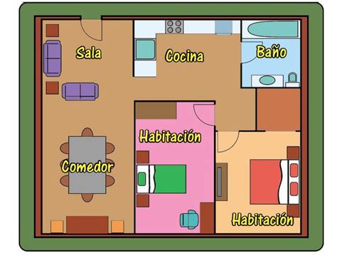 Mapa De Una Casa