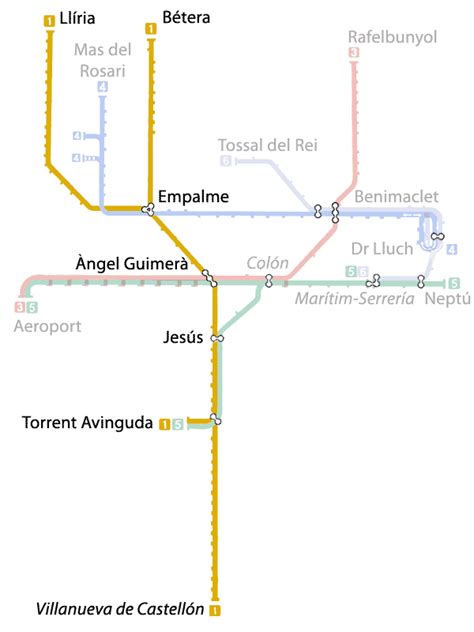 Mapa del metro de Valencia, España