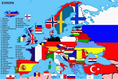 Mapa   Europa con Banderas