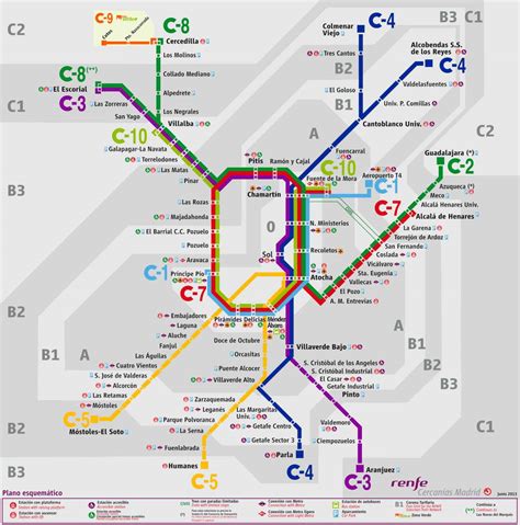Mapa Metro Ligero Madrid