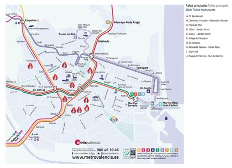 Mapa Metro Valencia 2015