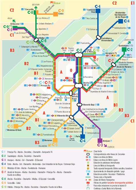 Mapa Metro Y Cercanias Madrid