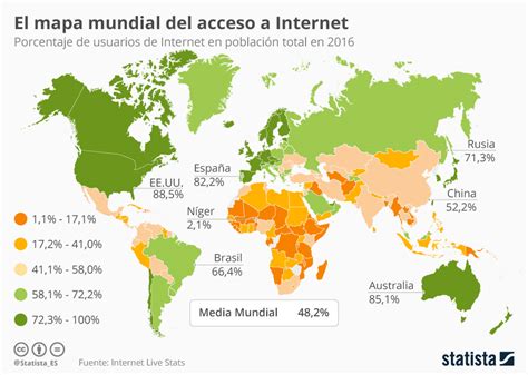 Mapa mundial del acceso a Internet #infografia # ...