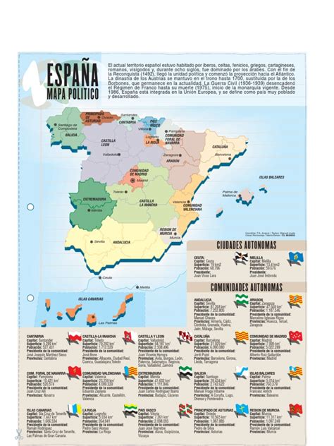 Mapa Politico de España | España | Europa