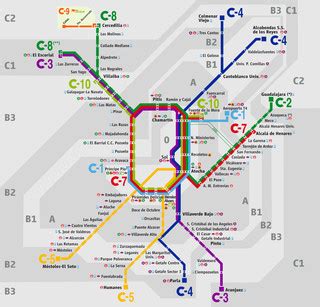 Mapa y plano de Cercanias de Madrid : estaciones y lineas