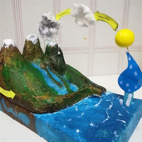 Maqueta ciclo del agua. Water cycle model. Proyecto ...