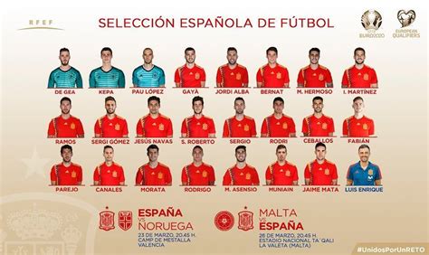 March 2019 @sefutbol Selección Española de Fútbol ...