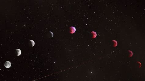 Marie Claire | Astrología: descubrí cómo afectarán los planetas a tu signo