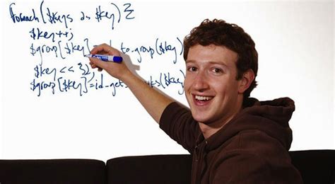 Mark Zuckerberg se graduará en Harvard... 12 años después ...