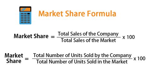 Market Share Formula | Calculator  Examples with Excel ...
