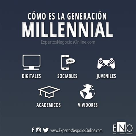 Más de 10 CARACTERÍSTICAS de los millennials