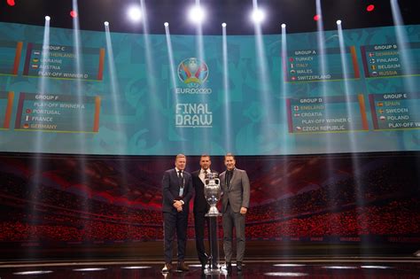 Match tickets for Euro 2020 to go on sale as group stage ...