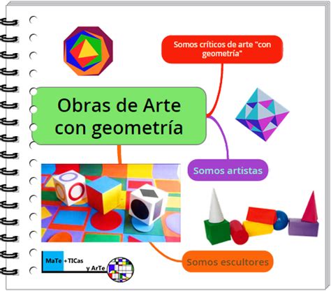 MaTe+TICas y ArTe: Obras de arte  con geometría