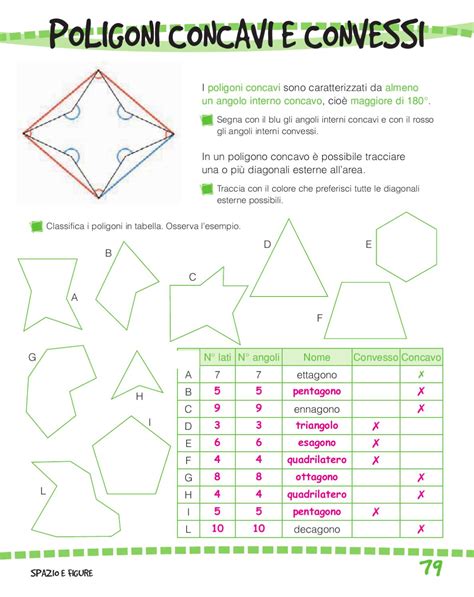 MATEMATICA_E_CLASSE IV by ELVIRA USSIA   Issuu