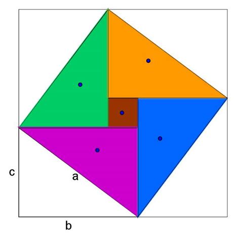 Matemática Fácil: Teorema de Pitágoras