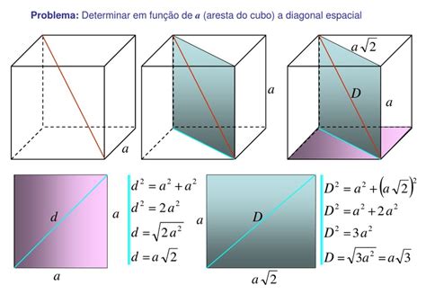 Matemática   Geometria   diagonal espacial