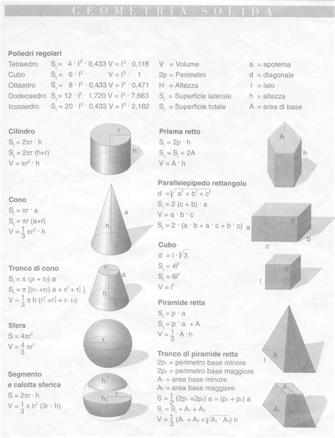 Matematica   Geometria   www.maecla.it