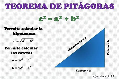 Matemática teorema de Pitágoras | Bullet journal, Journal