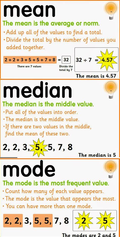 Matemáticas: Statistics Grade 3   Mean, Median, Mode and ...