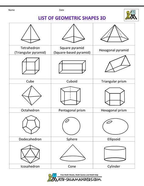 math geometric art | shapes clipart list of geometric ...